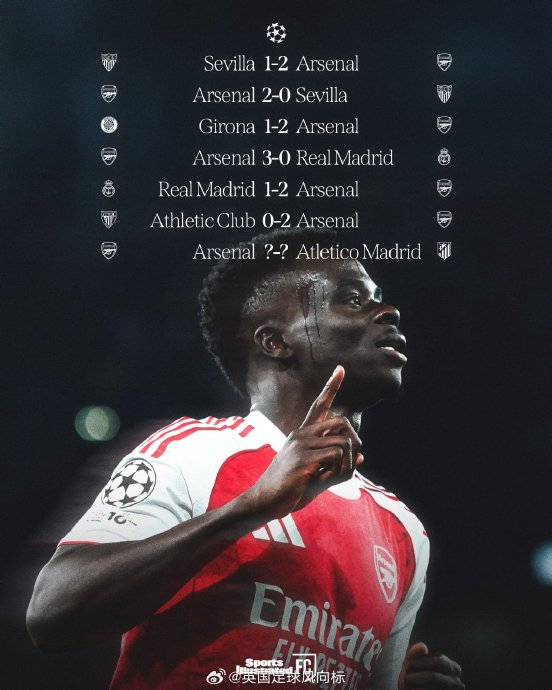 关于西甲倒计时,阿森纳今晨止住颓势,细节引发关注,态度坚定,年轻球员得到机会的信息 关于西甲倒计时,阿森纳今晨止住颓势,细节引发关注,态度坚定,年轻球员得到机会的信息