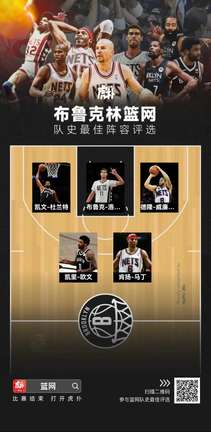 布鲁克林篮网迎英超关键赛;集结日篮板制胜;管理层满意;球探报告显示潜力 布鲁克林篮网迎英超关键赛;集结日篮板制胜;管理层满意;球探报告显示潜力